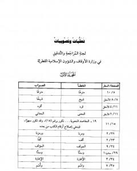 نخب الافكار في تنقيح مباني الاخبار في شرح معاني الاثار - المجلد العشرون