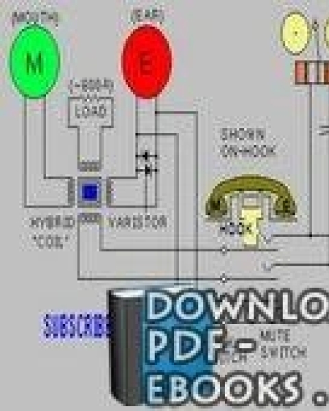 مقدمة في أساسيات الهاتف