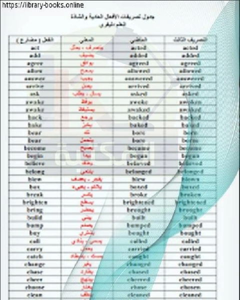 جدول تصريفات الأفعال العادية والشاذة