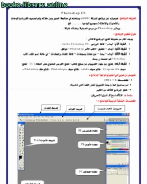 مقدمة في الفوتوشوب