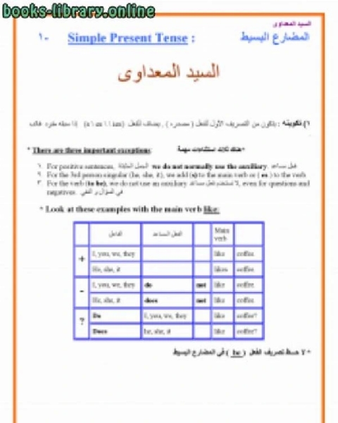 شرح المضارع البسيط والمضارع المستمر