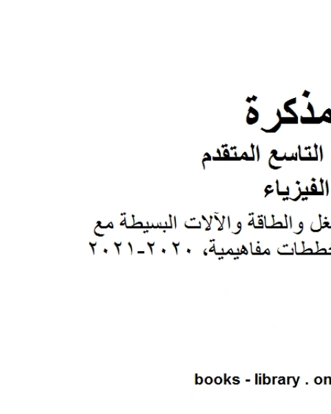 ملخص شرح على الشغل والطاقة والآلات البسيطة مع مخططات مفاهيمية 2020 2021 في مادة الفيزياء للصف الحادي عشر المتقدم المناهج الإماراتية الفصل الثالث