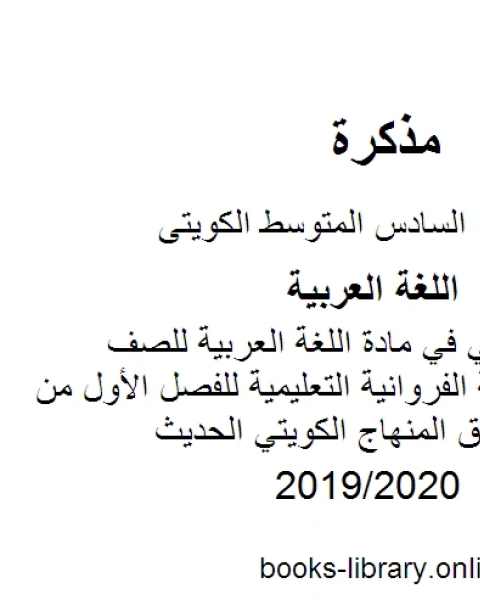 نموذج اجابة حولي في مادة اللغة العربية للصف السادس في منطقة الفروانية التعليمية للفصل الأول من العام الدراسي وفق المنهاج الكويتي الحديث