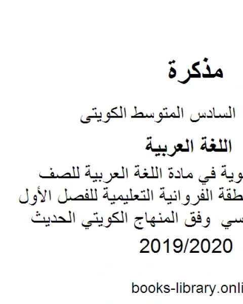 التدريبات النحوية في مادة اللغة العربية للصف السادس في منطقة الفروانية التعليمية للفصل الأول من العام الدراسي وفق المنهاج الكويتي الحديث